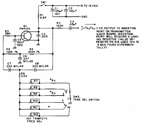Generador de Infrasonidos
Generador de Infrasonidos