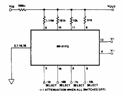 Atenuador programable
Atenuador programable