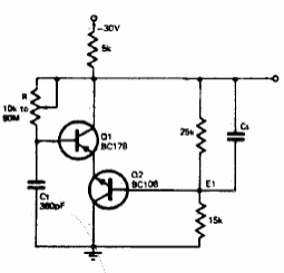 Oscilador de banda ancha
Oscilador de banda ancha