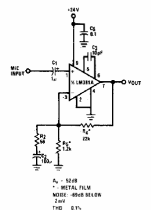 Preamplificador de micrófono equilibrado I
Preamplificador de micrófono equilibrado I
