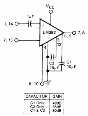 Amplificador con ecualización RIAA
Amplificador con ecualización RIAA