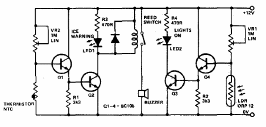 Alerta de hielo y luces encendidas
Alerta de hielo y luces encendidas