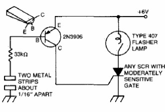 Flasher de toque
Flasher de toque