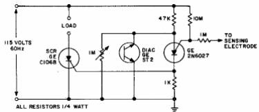 Interruptor táctil o sensor de proximidad
Interruptor táctil o sensor de proximidad
