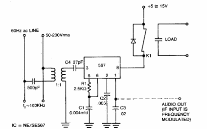Control remoto a través de la red
Control remoto a través de la red