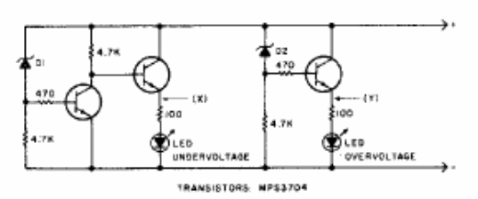 Indicador de subtensión y sobretensión
Indicador de subtensión y sobretensión