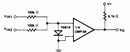 Comparador para tensiones de polaridad opuesta
Comparador para tensiones de polaridad opuesta