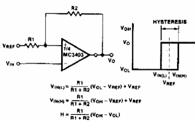 Comparador con histéresis
Comparador con histéresis