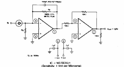 Convertidor de corriente a tensión
Convertidor de corriente a tensión
