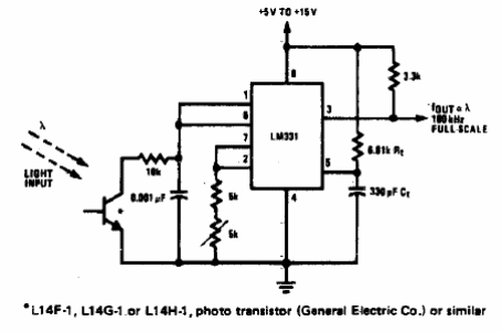 Convertidor luz en frecuencia 
