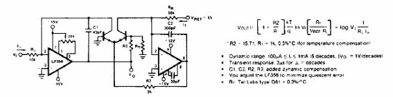 Convertidor logarítmico rápido
Convertidor logarítmico rápido