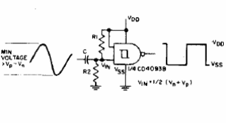 Convertidor sinusoidal a cuadrado
Convertidor sinusoidal a cuadrado