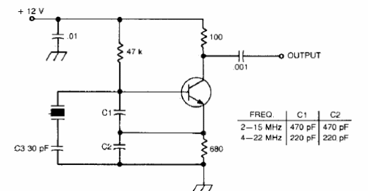 Oscilador de cristal
Oscilador de cristal