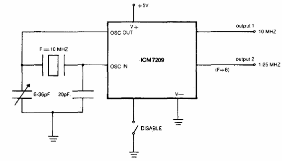 Oscilador de reloj de precisión
Oscilador de reloj de precisión
