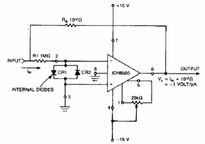 Picoamperímetro
Picoamperímetro