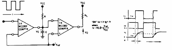 Generador de retardo
Generador de retardo