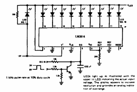 Display de punto de exclamación
Display de punto de exclamación