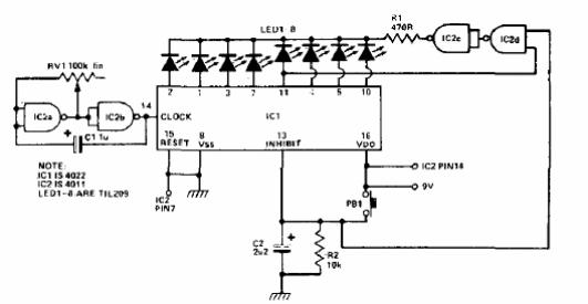 Tiro al blanco
Tiro al blanco