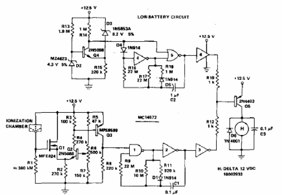 Cámara de ionización de detección de gas
Cámara de ionización de detección de gas