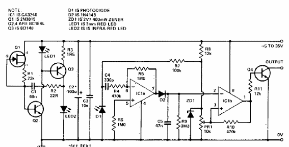 Sensor de proximidad
Sensor de proximidad