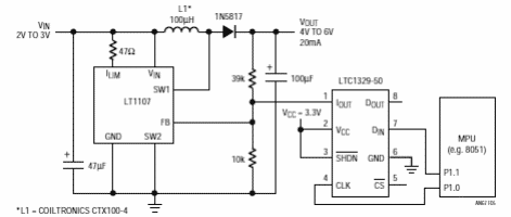Control digital de fuente de alimentación
Control digital de fuente de alimentación