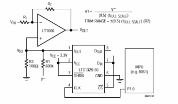 Shield de ajuste nulo
Shield de ajuste nulo