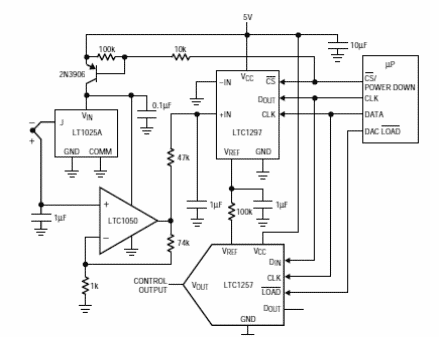Sistema de control de 5V x 12 bits
Sistema de control de 5V x 12 bits
