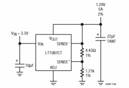 Terminación de tensión de 1,2 V
Terminación de tensión de 1,2 V