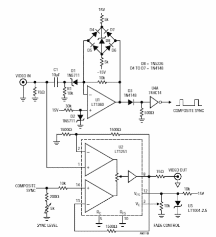 Video Fadder
Video Fadder