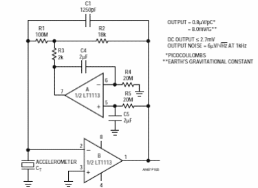 Acelerómetro com servo DC
Acelerómetro com servo DC
