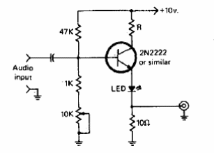 Transmisor óptico
Transmisor óptico