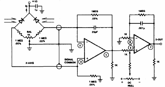 Detector foto conductivo de cuatro cuadrantes
Detector foto conductivo de cuatro cuadrantes