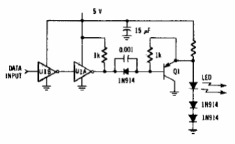 Transmisor óptico
Transmisor óptico