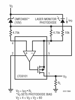 Amplificador transimpedancia High Side
