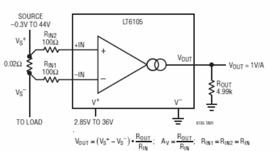 Sensor de amplio rango dinámico
Sensor de amplio rango dinámico