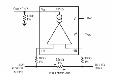 Monitor de corriente de línea negativa
