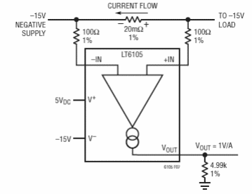 Monitor de corriente de línea positiva
Monitor de corriente de línea positiva