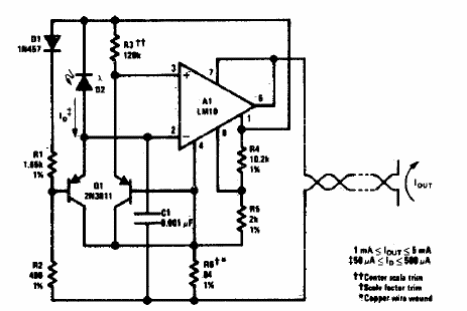 Shield sensor de luz logarítmico
Shield sensor de luz logarítmico