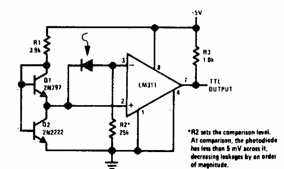 Comparación con el fotodiodo
Comparación con el fotodiodo