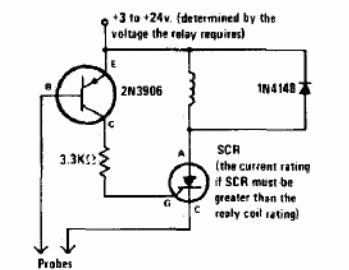 Detector de nivel de líquido
Detector de nivel de líquido