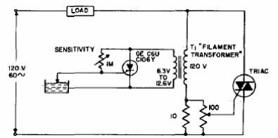 Control de nivel de agua
Control de nivel de agua