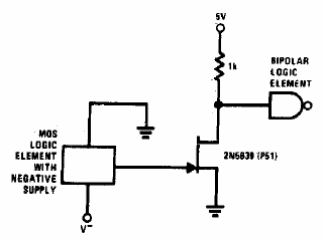 Modificador de nivel lógico
Modificador de nivel lógico