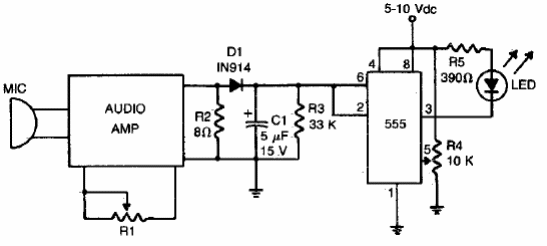 Monitor de nível de sonido
Monitor de nível de sonido