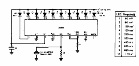 Medidor de vibraciones
Medidor de vibraciones