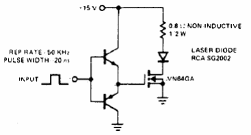 Pulsador para diodo láser
Pulsador para diodo láser