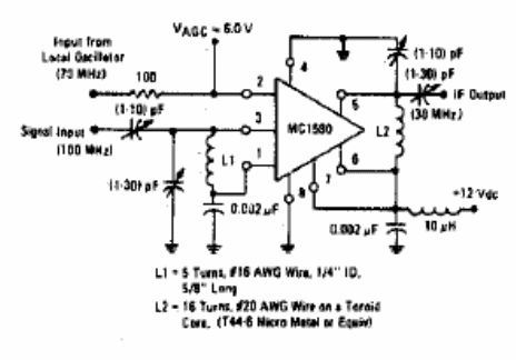 Mezclador de 100 MHz
Mezclador de 100 MHz