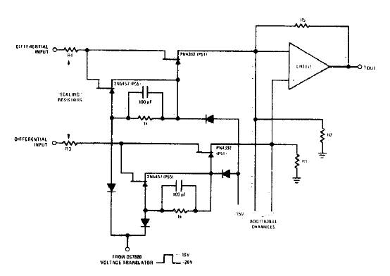Multiplexor diferencial
Multiplexor diferencial