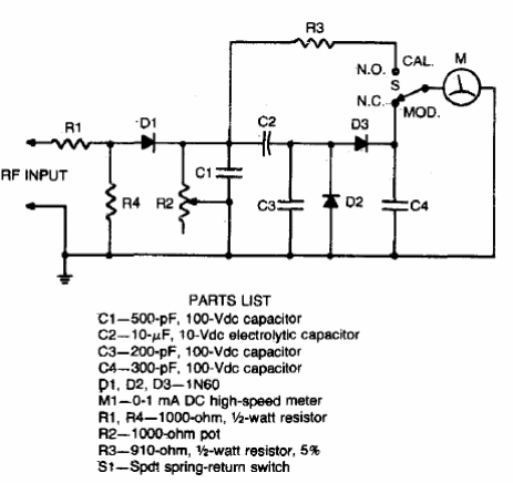 Indicador de modulación para 11 metros
Indicador de modulación para 11 metros