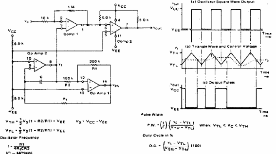 Modulador de ancho de pulso com operacional
Modulador de ancho de pulso com operacional