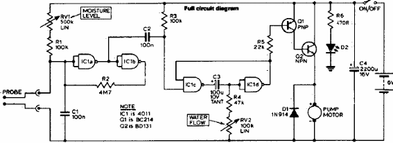 Aspersor automático para plantas
Aspersor automático para plantas